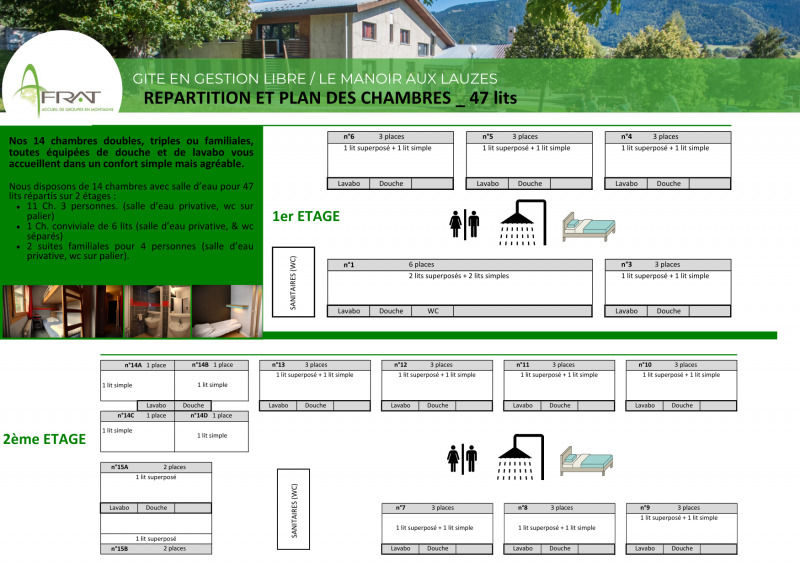 REPARTITION ET PLAN DES CHAMBRES MANOIR GESTION LIBRE (2).png - © AFRAT REPARTITION ET PLAN DES CHAMBRES MANOIR GESTION LIBRE (2).png