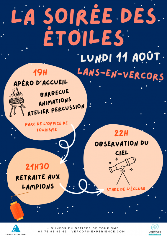 Soirée des Étoiles - Atronomie_Lans-en-Vercors