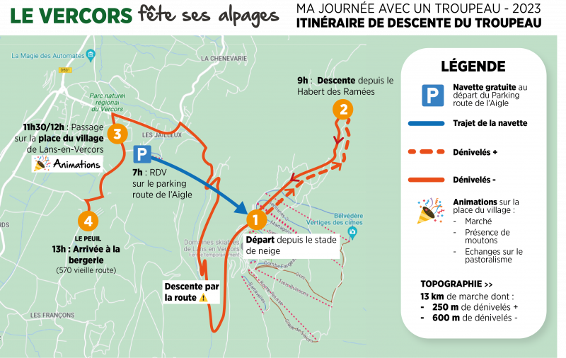 Itinéraire transumance