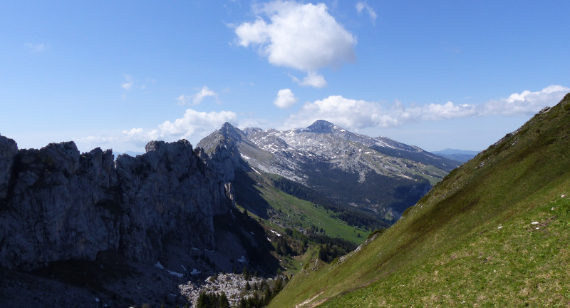 Vue d'en haut Vue d'en haut